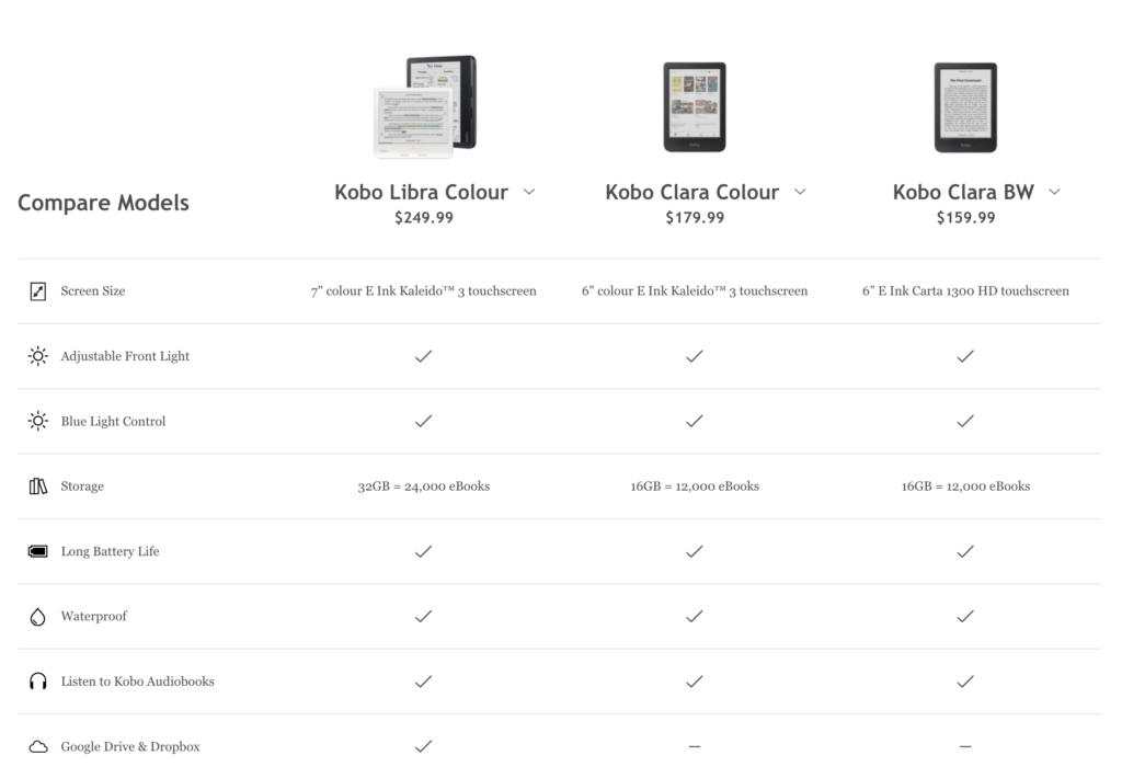 Compare eReaders Page - Rakuten Kobo